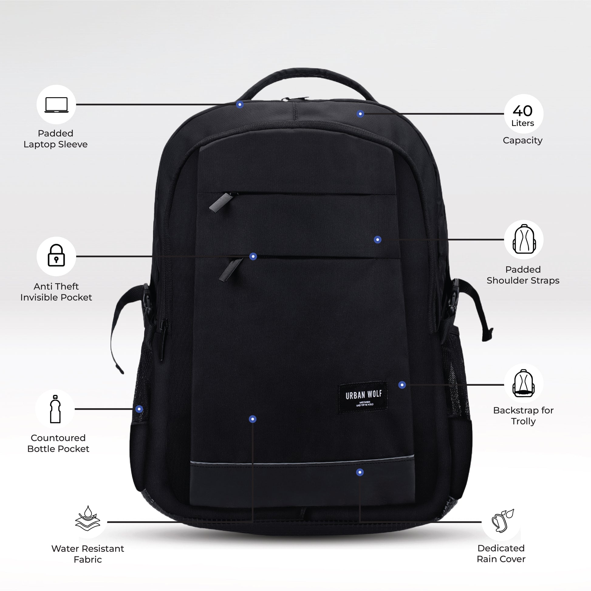 black wolf laptop backpack Urban Wolf Delta-Black Laptop backpack (BLACK) – urban wolf