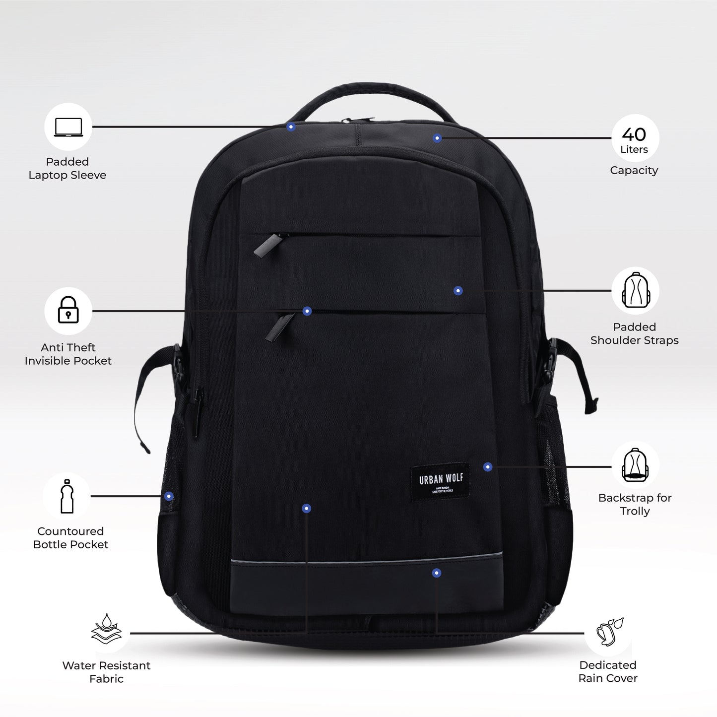 Urban Wolf Delta-Black Laptop backpack (BLACK)